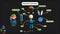 Modular Male Heroes Meshtint 3d model character unity low poly game fantasy stylized cute tutorial