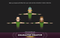Character Creator SimP Series 1.5.1 Mesh Tint Shop3DSA Unity3D Game Low Poly Download 3D Model