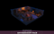Environment Pack SimP Series 1.2
