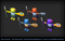 Animal Warriors Pack Mesh Tint Shop3DSA Unity3D Game Low Poly Download 3D Model